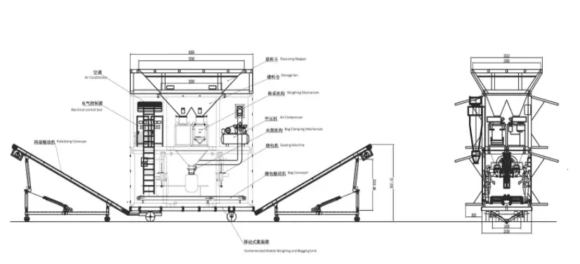 machine-ensachage-conteneur-1